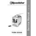 ROADSTAR TVM5006 Manual de Servicio