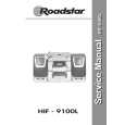 ROADSTAR HIF9100L Manual de Servicio