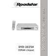 ROADSTAR DVD2025(Zoran) Manual de Servicio