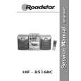 ROADSTAR HIF8516RC Manual de Servicio