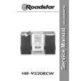 ROADSTAR HIF9520RCW Manual de Servicio