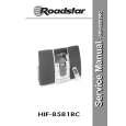 ROADSTAR HIF8581RC Manual de Servicio