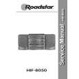 ROADSTAR HIF8050 Manual de Servicio