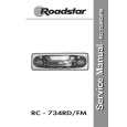 ROADSTAR RC734RD Manual de Servicio