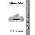 ROADSTAR DVD2020H_N Manual de Servicio