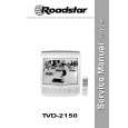 ROADSTAR TVD-2150 Manual de Servicio