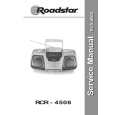 ROADSTAR RCR4508 Manual de Servicio