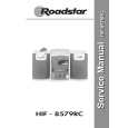 ROADSTAR HIF8579RC Manual de Servicio