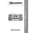 ROADSTAR HIF9952L Manual de Servicio