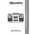 ROADSTAR HIF9951L Manual de Servicio